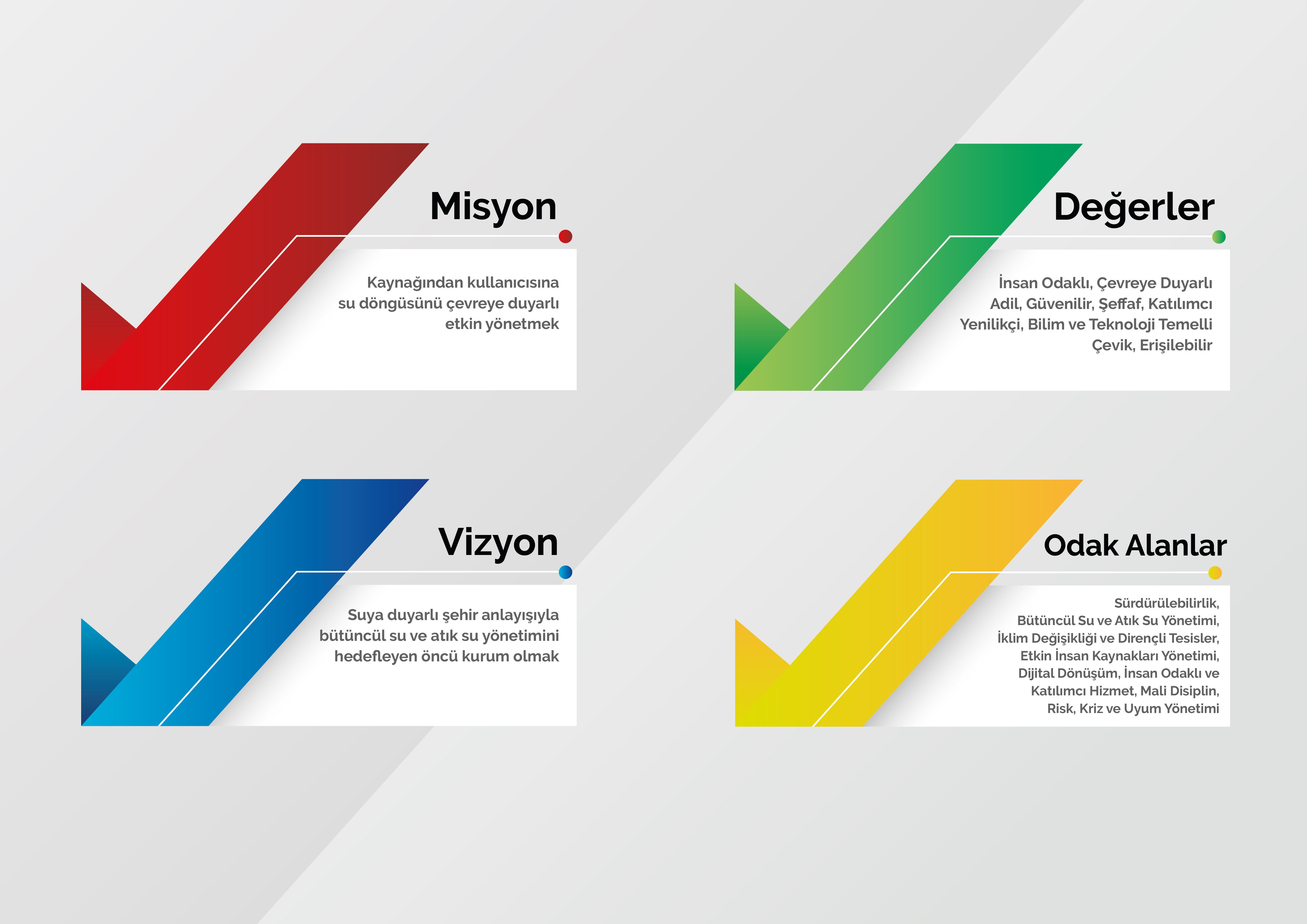 MİSYON - VİZYON STRATEJİ.jpg